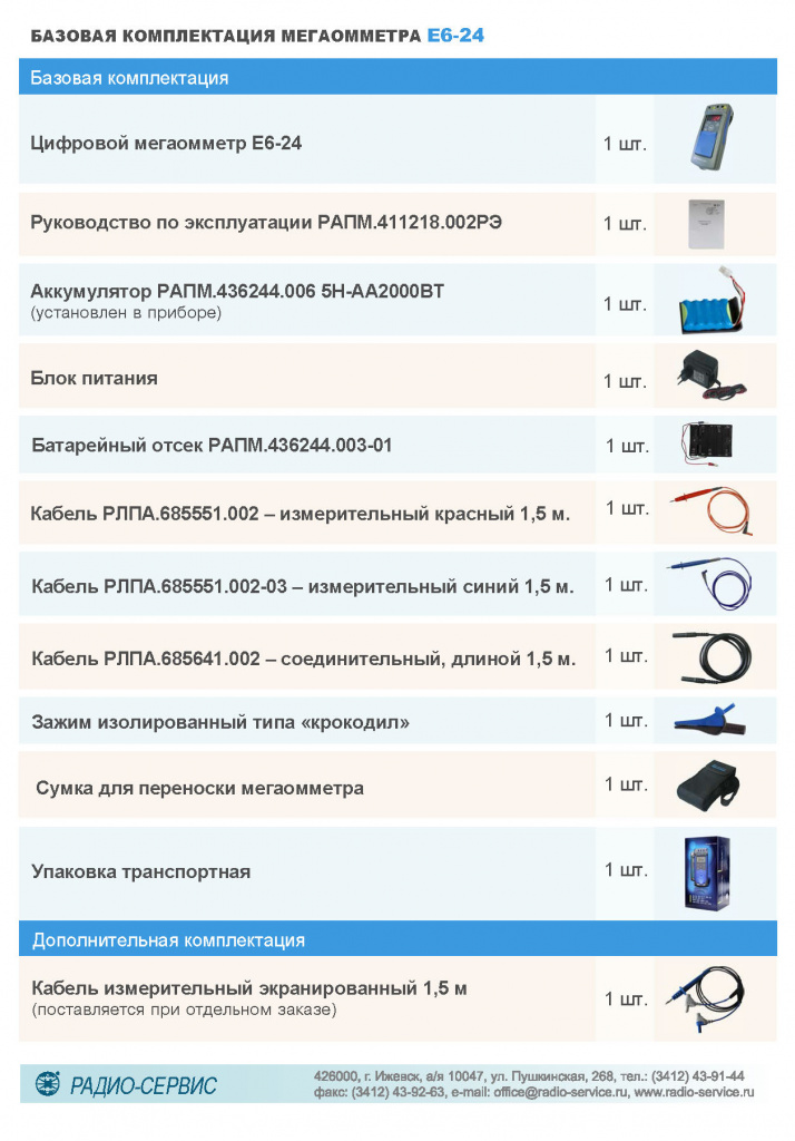 Мегаомметр Е6-24